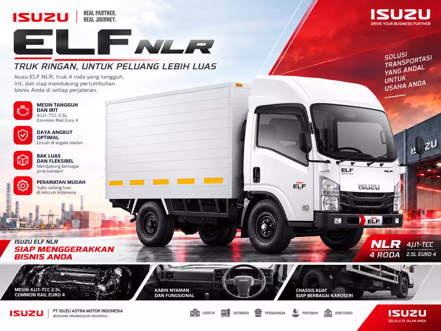 Isuzu Elf Nlr